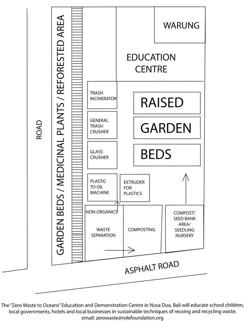 NB July 2016 Charity Zero Waste Centre Map