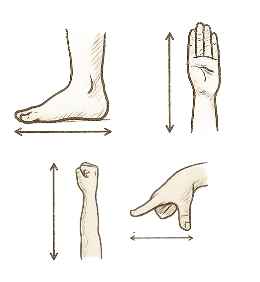 Asta Kosala Kosali - Body Measurements in Balinese Architecture